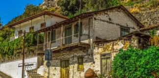 Kupno mieszkania a ustanowienie hipoteki