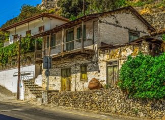 Kupno mieszkania a ustanowienie hipoteki