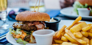 Zapotrzebowanie kaloryczne